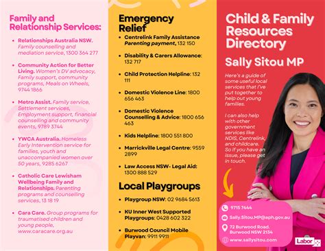 Child & Family Resource Sheet
