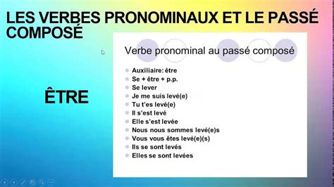 Mai Les Verbes Pronominaux Et Le Pass Compos Youtube