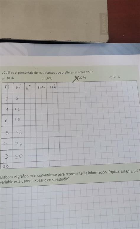 Me Ayudan Por Favor Es Para Una Tarea Les Agradezco Si Me Ayudan