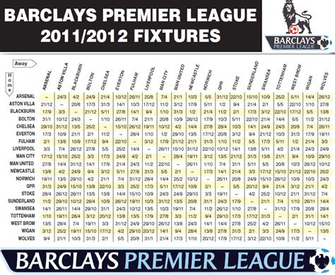 du Nord: Barclays Premier League 2011/2012 Fixtures