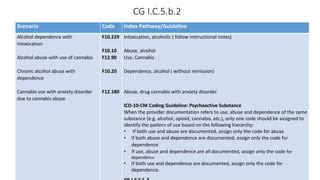 Chapter Icd Cm Coding Guidelines Ppt