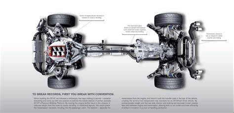 Engineering Explained Decodes Nissan GT-R's AWD System - Xtreme Xperience