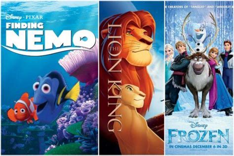 25 Best Animated Movies For Kids To Watch