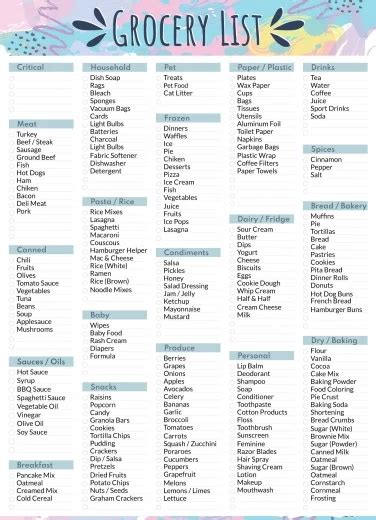 Free Grocery List Google Docs Templates Gdoc Io Worksheets Library