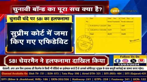 Sbi ने सुप्रीम कोर्ट में दाखिल किया हलफनामा चुनावी बॉन्ड से जुड़ी