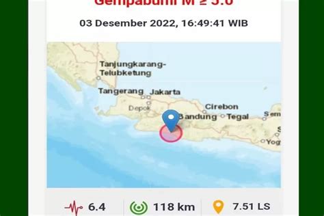 Baru Saja Terjadi Gempa M 6 4 Guncang Garut Terasa Kuat Di Bandung