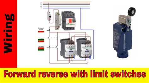 Forward Reverse With Limit Switch Diagram Understanding The