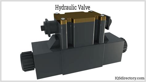 Hydraulic Pumps Construction Types Applications And Benefits