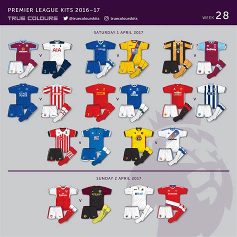 Week 28 – Premier League Kits Round-up – True Colours Football Kits