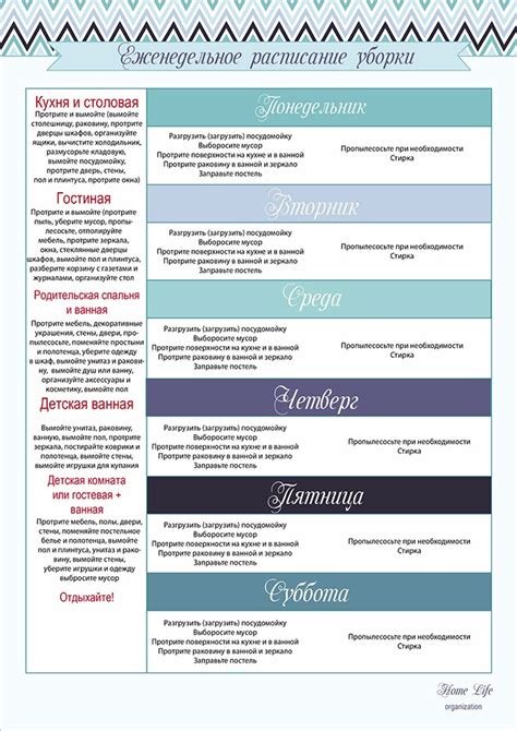 Система Флай Леди: основные принципы уборки дома, с чего начать, как ...