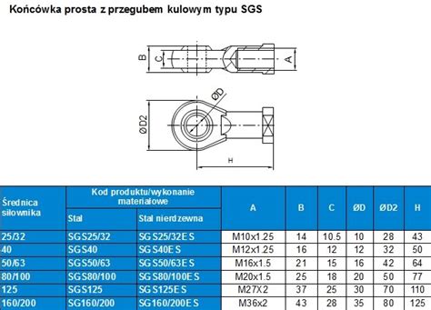 Sgs Ko C Wka Prosta Z Przegubem Kulowym M X Stal Ocynkowana