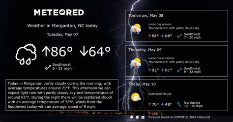 Morganton, NC Weather 14 days - Meteored