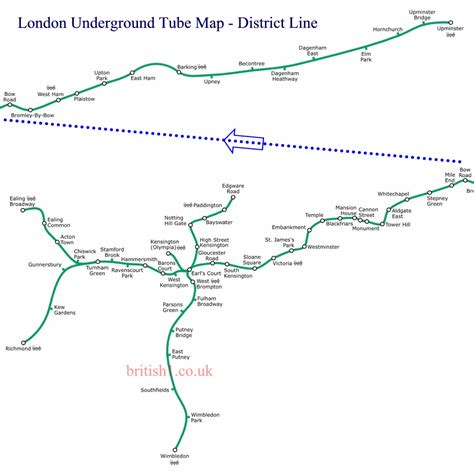 London Underground District Line Map | Images and Photos finder