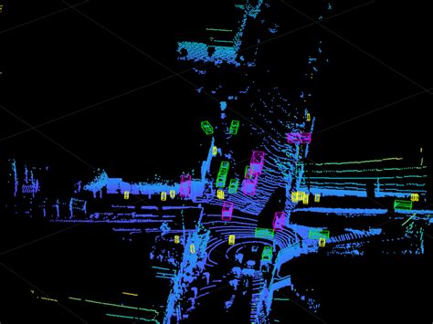 Transfer Learning Using Voxel R Cnn For Lidar D Object Detection