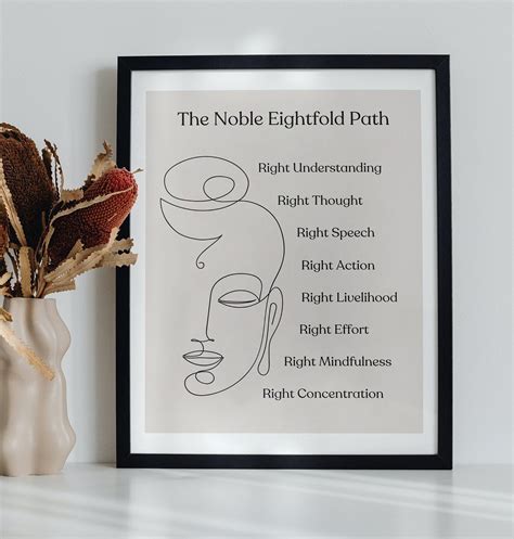 The Eightfold Path Poster a Digital Downloadable Poster Beige - Etsy