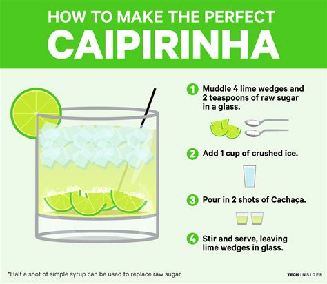 Heres How To Make The National Cocktail Of Brazil — The Caipirinha