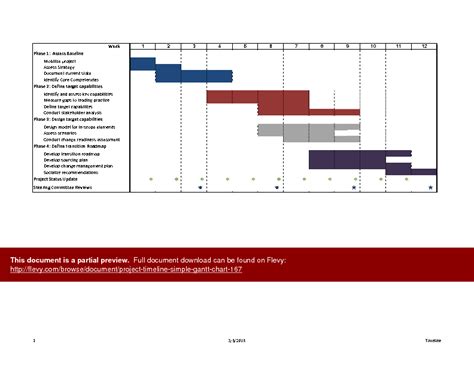 Excel Template: Project Timeline Simple Gantt Chart (Excel template ...