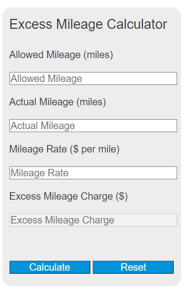 Excess Mileage Calculator Calculator Academy