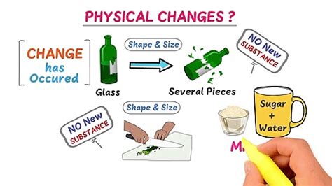 chemical  physical   kids