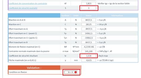 Calcul de poutre en 10 étapes avec loutil SmartDesign Visiativ Solutions