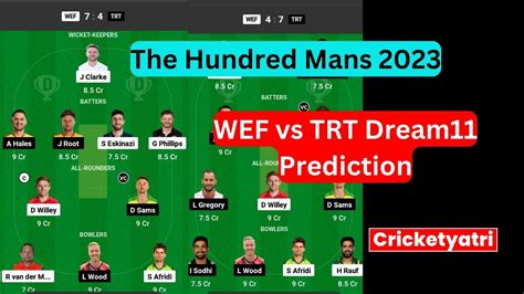 WEF Vs TRT Dream11 Prediction In Hindi Dream11 Team Fantasy Cricket