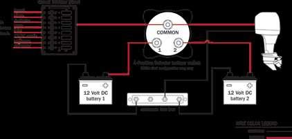 Wiring Diagram Marine Battery Selector Switch