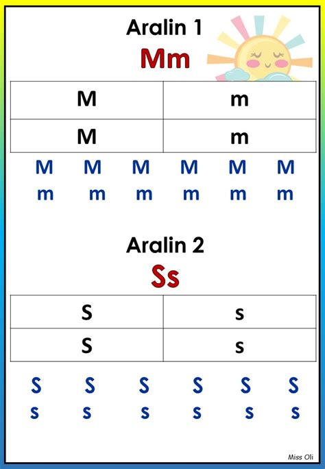 Unang Hakbang Sa Pagbasa Marungko Approach Aralin 1 3 Part 1