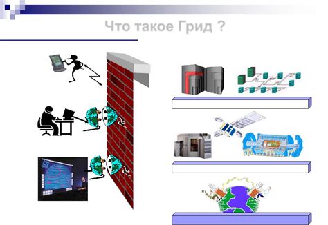 Принципы Grid-инфраструктуры