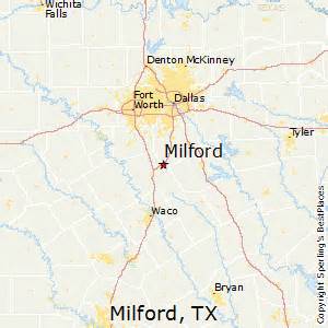 Milford, TX