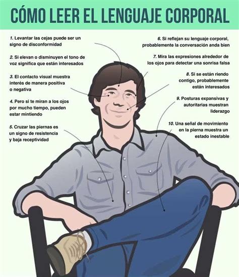 7 Errores En Tu Lenguaje Corporal Que Generan DESCONFIANZA