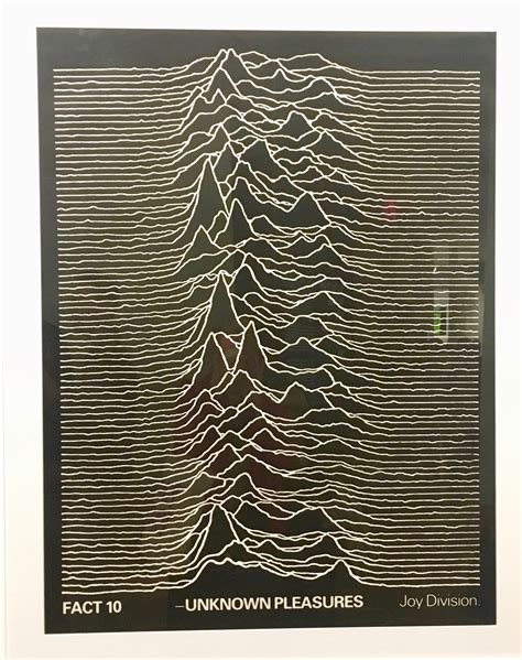 Eye On Design Unknown Pleasures Album Cover Art The Worley Gig