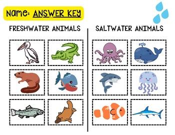 Freshwater Animals Names