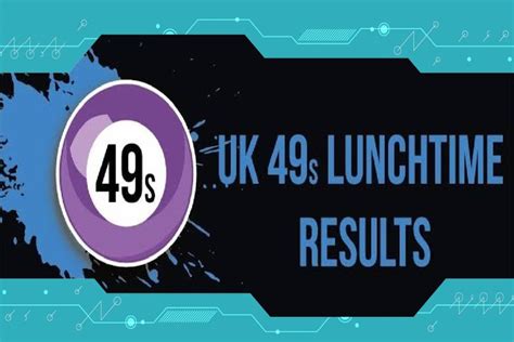 Unveiling The Uk S Lunchtime Results Clifton News