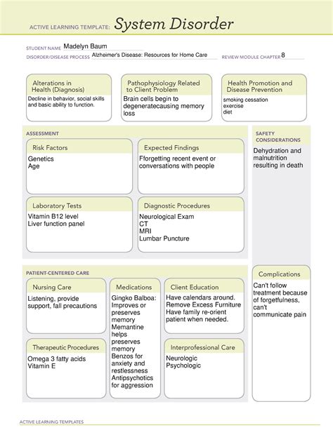 Dementia System Disorder Template