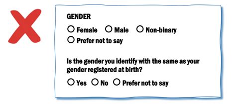 Data Matters Sex Matters