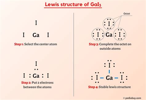 Gai3 Lewis Structure