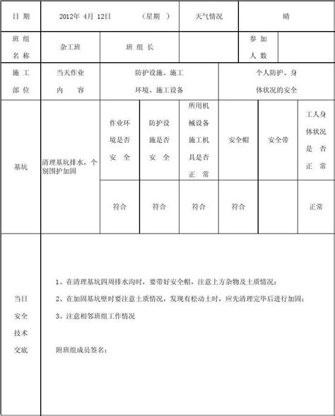 班组班前安全活动记录word文档在线阅读与下载无忧文档