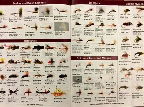 Enter Our Fly Tying Contest and Get Your Fly into the Orvis Catalog ...