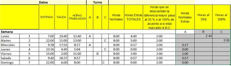 Gimnasio Interpersonal Montaña Kilauea plantilla para calculo de horas