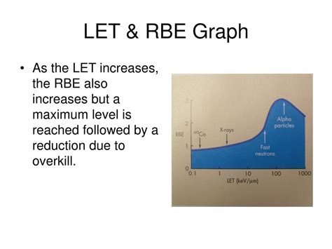 Ppt Chapter 34 Principles Of Radiobiology Powerpoint Presentation