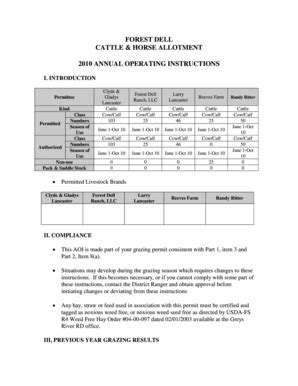 Fillable Online Fs Usda Elements Of An Annual Operating Instructions