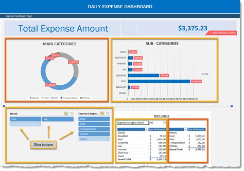 Daily Expense Sheet