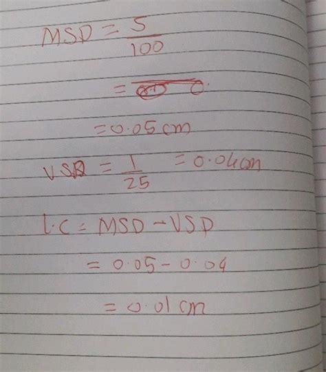 Main Scale Of A Vernier Caliper Has Divisions In Cm Its Vernier