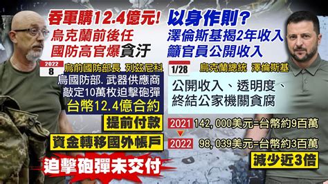 【每日必看】吞軍購124億元 烏克蘭前後任國防高官爆貪汙｜裴洛西呼籲加薩停火抗議者 背後是由普丁鼓動 20240129 Youtube