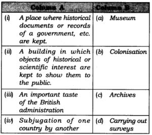 NCERT SOLUTIONS FOR CLASS 8 SOCIAL SCIENCE HISTORY HOW WHEN AND WHERE