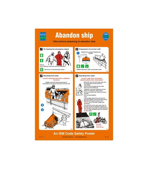 1016W Poster 480x330mm ABANDON SHIP Vital Actions Preparing To