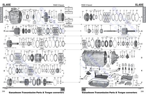 Allison 1000 Parts Diagram | My Wiring DIagram