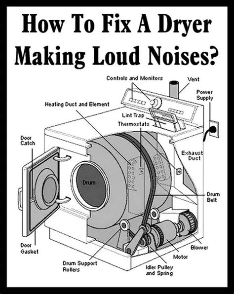 How To Repair A Dryer Making Loud Noises