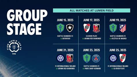 Inter Milan vs CA River Plate - FIFA Club World Cup at Lumen Field ...