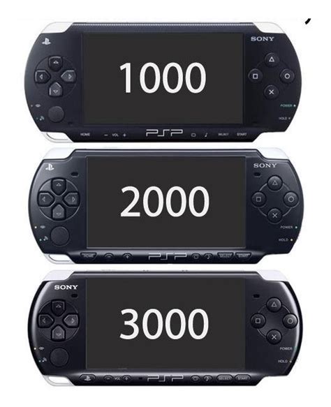 Psp Display Pantalla 100020003000 En Bsg 65000 En Mercado